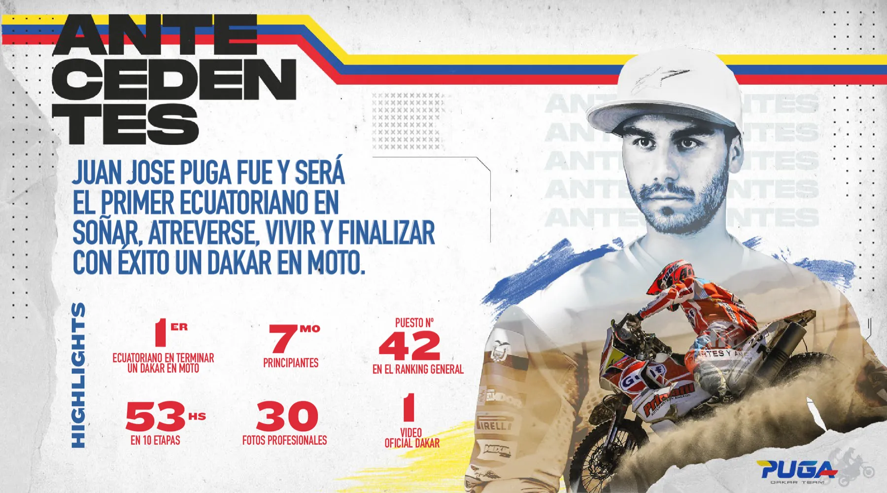 Puga Team · Dakar — pieza 4