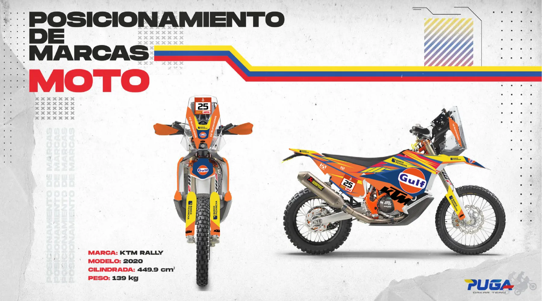 Puga Team · Dakar — pieza 8